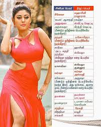 We did not find results for: Prince Yuva On Twitter Tamil Actress Cinema Name Vs Real Name Of Around 30 Actress List à®µà®£ à®£à®¤ à®¤ à®° Https T Co U9haisd5pc