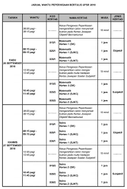 Jadual waktu peperiksaan upsr tahun 2021. Jadual Waktu Peperiksaan Bertulis æ§ŸåŸŽå•†åŠ¡å°å­¦ Sjkc Shang Wu Facebook