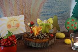 Juni stattfindenden sommersonnenwende.die johannisnacht ist die nacht auf den johannistag, vom 23. Johannistag Sommersonnenwende Reges Leben Sommersonnenwende Sommer Sonne