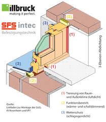 Fenster Und Turen Hansmaier Professionelle Montage Nach Stand Der Technik