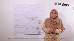 Usm temuduga ijazah sarjana muda sastera dengan pendidikan kepujian us6145001 sesi 2020 2021. Temu Duga Ijazah Sarjana Muda Sastera Dengan Pendidikan Kepujian Usm Amira Sofea Binti Hashim Youtube