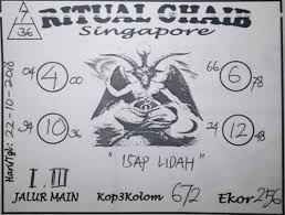Togel Singapore Pengeluaran Sgp Data Sgp Syair Togel Asia Syair Togel Malam Ini Keluaran Togel Sgp Kode Syair Singapore Hari Ini Kode Syair Sing Oktober Malam