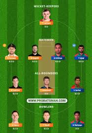 Speaking about the match, black caps won the game by a massive margin of 164 runs and sealed. Nz Vs Ban Dream11 Prediction New Zealand Vs Bangladesh 3rd Odi Playing Xi Pitch Report Injury Match Updates Bangladesh Tour Of New Zealand 2021 Probatsman