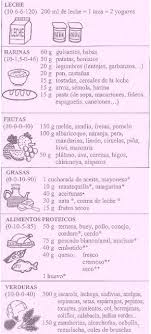 Quilos Que Anikilo Faca Dieta 1200 Calorias Anikilo Calorias Dieta Faca Quilos In 2020 Healthy Life Get Healthy Diet