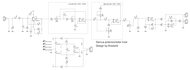 Seperti yang anda harapkan, cat. Variable Band Pass Filter Anistardi S Blog
