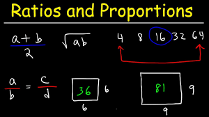 Ratios And Proportions Arithmetic Geometric Mean Means Extremes Theorem Geometry Problems Youtube