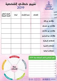 تقييم خطتي الشخصية Study Skills Education Personal Development