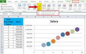 Scatter Plot Chart In Excel Examples How To Create