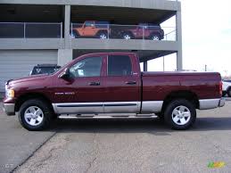 Image result for Dark Garnet Red 2002 Durango