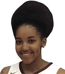 2019 All-Brazos Valley girls basketball team