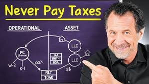 John Mangham's Instagram, Twitter & Facebook