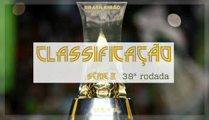 Assistir guarani x náutico ao vivo online 11/06/2021. A Classificacao Da Serie B De 2018 Apos 38 Rodadas Com 2 Acessos Do Nordeste Cassio Zirpoli