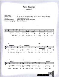 Not angka pianika lagu virgoun surat cinta untuk starla. Not Angka Lagu Rasa Sayange Not Angka Lagu Terbaru