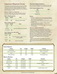 One of the most commonly misunderstood dnd 5e damaging cantrips table. Pin On Dnd Campaign