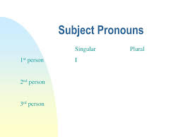 Ppt Subject Pronouns Powerpoint Presentation Free