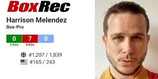 BoxRec: Harrison Melendez