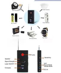 You can use hidden camera detector app by futureapps. Pc Cc308 Full Range Anti Spy Bug Detect Rf Signal Detector Cc308 Wireless Camera Gsm Device Finder Fnr Full Frequency Detector