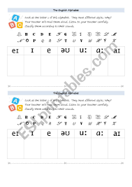 The international phonetic alphabet organizes its letter symbols into three categories: English Alphabet Phonetic Chart Esl Worksheet By Ssoledad