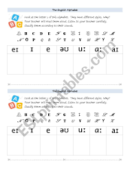 En tr jp ru de. English Alphabet Phonetic Chart Esl Worksheet By Ssoledad