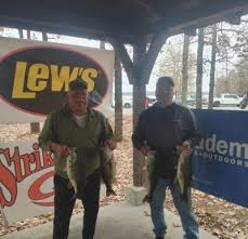 Tournament Results Lake Murray, SC Dec 3, 2022