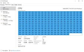 Amd Epyc 7742 Windows 256 Threads Running Servethehome
