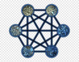 Choose from 33000+ network graphic resources and download in the form of png, eps, ai or psd. Mesh Networking Network Topology Computer Network Node Home Network Blue Computer Network Png Pngegg