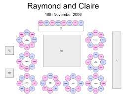 Round Table Wedding Seating Chart Template Free Table Bar Chart