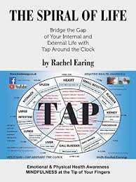 In this regard, the likelihood of injury is repeatedly. The Spiral Of Life Bridge The Gap Of Your Internal And External Life With Tap Around The Clock English Edition Ebook Earing Rachel Amazon De Kindle Store
