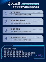 AI起手式：一次搞懂人工智慧核心概念與應用全貌｜ 菜鳥救星LIVE ...