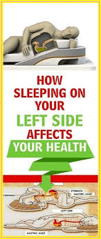 How Your Sleeping Position Affects Your Health Gastric Juice Sleeping Positions How To Relieve Heartburn