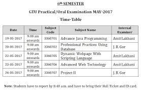 This blog will help the students who are persuing bachlor of engineering. Tolani F G Polytechnic Adipur Computer Engineering Department 6th Sem Gtu Practical Exam Time Table