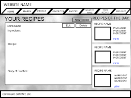 Recipe