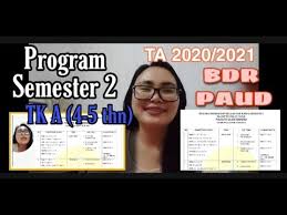 Rencana pelaksanaan pembelajaran mingguan (rppm) jenjang paud. Program Semester 2 Tk A Bdr Paud 2020 2021 Mudah Di Aplikasikan Di Masa Covid 19 Youtube