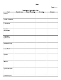 Prediction Chart Organic Chemistry By Polokas Class Tpt