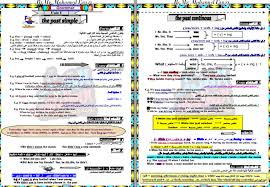 مذكرة قواعد اللغة الانجليزية للثالث الثانوى لمستر محمد فوزى منهج 2019 Grammar English Grammar Memorandum