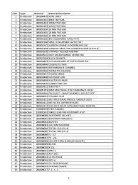 Problèmes pour installer l'imprimante epson. Material Listing Advanced Piston Electrical Connector