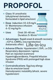 Image result for Fospropofol