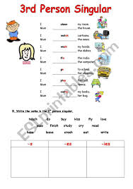 Simple Present 3rd Person Singular Spelling Rules Esl Worksheet By Yiotoula