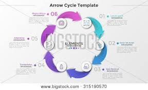 Cyclical Chart 6 Vector Photo Free Trial Bigstock