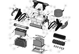 Vente De Pieces De Rechange Pour Robot Electrique Zodiac Sweepy Free