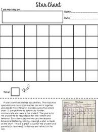 Positive Behavior Chart Collection Special Ed Resources