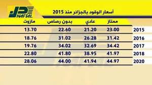 ويتوافر وقود البنزين بنوعيه ٩١ و٩٥، لتلبية احتياجات جميع السيارات التي تعمل بالبنزين والمباعة في المملكة، كما يتوافر أيضًا وقود الديزل ذو الجودة العالية للشاحنات والمركبات. Ø£Ø®Ø¨Ø§Ø± Ø§Ù„Ø¬Ø²Ø§Ø¦Ø± ÙˆØ§Ù„Ø¹Ø§Ù„Ù… Ø£Ø³Ø¹Ø§Ø± Ø§Ù„ÙˆÙ‚ÙˆØ¯ ØªØµØ¯Ù… Ø§Ù„Ø¬Ø²Ø§Ø¦Ø±ÙŠÙŠÙ† ÙˆÙ…Ø®Ø§ÙˆÙ Ù…Ù† Ù…ÙˆØ¬Ø© ØºÙ„Ø§Ø¡
