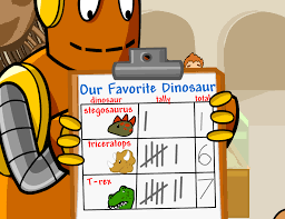 Tally Charts And Bar Graphs Word Play Brainpop Jr