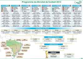 Coupe du monde de la fifa, qatar 2022, 22ᵉ édition de la coupe du monde de football se déroulera du 21 novembre 2022 au 18 décembre 2022. Le Calendrier Complet Des Matchs De La Coupe Du Monde 2014 Au Bresil World Cup Schedule Me On A Map Free Dating Sites