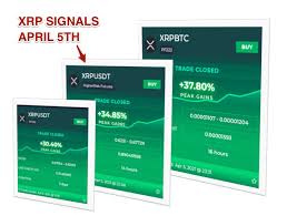 Ripple (xrp) price predictions span a wide. Xrp Price Prediction Why Nothing Can Stop Ripple