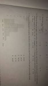Maybe you would like to learn more about one of these? Diagram Dibawah Ini Menyajikan Data Berat Dalam Kg Dari 40 Siswa Median Dari Data Tersebut Brainly Co Id