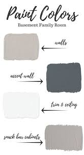 Uniquely, it can also be realized through painting without any application of the wooden tiles. Basement Paint Colors Basement Colors Basement Painting Family Room Walls