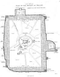 Natürlich ist auch die beschriftung in technischen zeichnungen genormt. Al Haram Moschee Wikipedia
