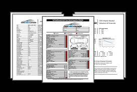 This level of the inspection involves an inspector checking the. Mto Vehicle Safety Inspection Checklist Hse Images Videos Gallery