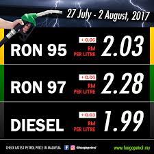 Bricatta raulle ltdauto & vehicles. Petrol Price History In Malaysia